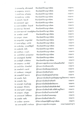 Page 1 5. นางจอมขวัญ ศศิวรรณพงศ์ 6. นางสุดสงวน กลางการ 7. นาง