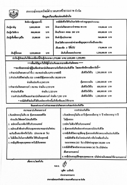 pdf - Nakhonsi Police Coop