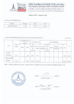 งบการเงินไตรมาสที่ 1 - บริษัท ไทยพัฒนาประกันภัย จำกัด