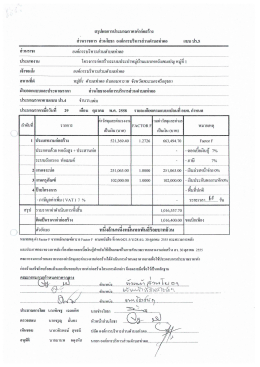 บ่ระเภทงาน ใครงการก่อสร้างระบบประปาหมู่บ้าน