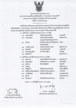 ผลการประกวดดนตรีไทยระดับมัธยมคึกษา “ประสองเ