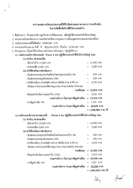 ราคากลางโครงการจ้างเหมาบริการ Outsource ปฏิบัติงานประจำสำนักงาน