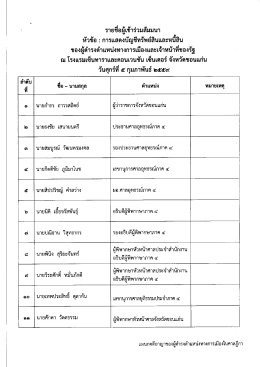 ตรวจสอบรายชื่อผู้เข้าร่วมสัมมนา ณ โรงแรมเซ็นทารา จังหวัด