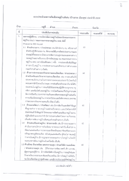 Page 1 แบบประเมินผลการคัดเลือกหมู่บ้านดีเด่น (บ้านสวย เมืองสุข) ประจำปี