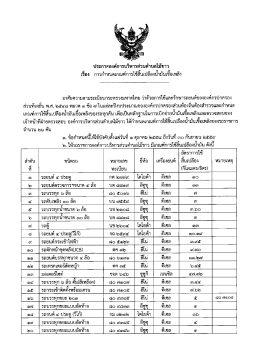 ประกาคองค์การบริหารส่วนตำบลไม้ขาว