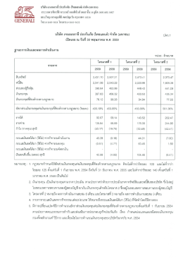 Page 1 บริษัท เจนเนอราลี ประกันภัย (ไทยแลนด์) จำกัด (มหาชน) * * * • 87