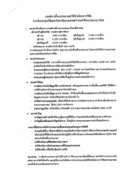 เกณฑ์การตั้งงบประมาณค่าใช้จ่าย