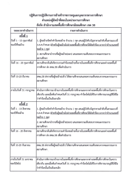 ปฏิทิน - สำนักงานเขตพื้นที่การศึกษามัธยมศึกษา เขต 38