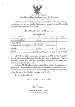 ปฏิทินหอพักนิสิตมหาวิทยาลัยนเรศวร ประจำปีการศึกษา 2559