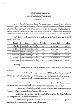 แนวปฏิบัติการเข้าอยู่หอพัก การเข้าในหอพักนักศึกษา
