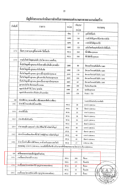 Page 1 13 ชีค่าแรงงานเดำเนินการสำหรับการถอดแบบคำนวณราคากลางงาน