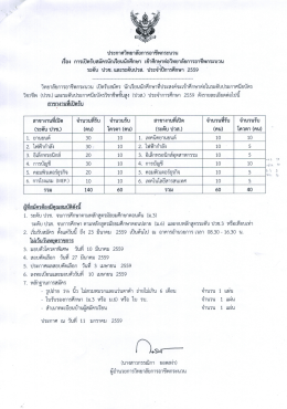 ประกาศวิทยาลัยการอาชีพกระบวน เรื่อง การเปิด