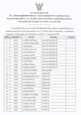 ประกาศโรงเรียนภูเก็ตวิทยาลัย