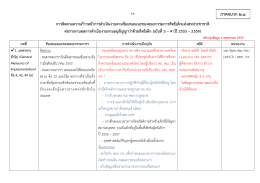 3. Annex2.1 เอกสาร 2.1 ตาราง CRC edited