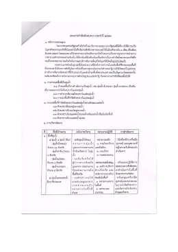 ดาวน์โหลดเอกสารเพิ่มเติมได้ที่นี่