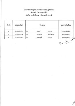 ประกาศรายขือผู้ผ่านการคัดเลือกและ คัญชีสําร