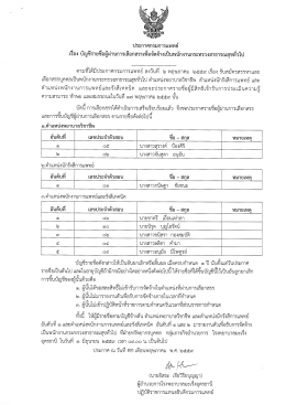 ประกาศรายชื่อผู้ผ่านการคัดเลือก ตำแหน่งพยาบาลวิชาชีพ นักรังสีการแพทย์