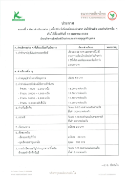 495 KB - ธนาคารกสิกรไทย