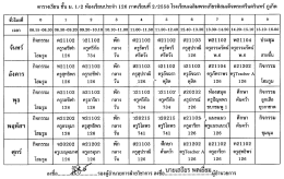 ACDSee PDF Slide Show.
