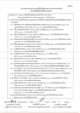 คลิกรายละเอียด ดาวน์โหลด แฟ้มข้อมูลประกอบ