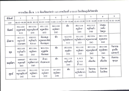 ดาปืงเรยน ชม ม. 119 ห้องเรยนประจา 245 ภาคเรยนท 2/2558 โร&agrave;