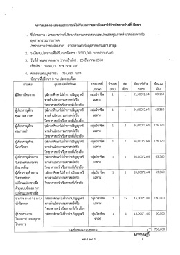 ตารางเเสดงวงเงินงบประมาณทีได้รับและรายละเอà