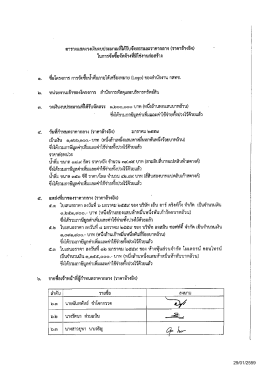 ตารางเเสดงวงเงิ้นงบประมาณฟื่ด้รับจัดสรรเเลà