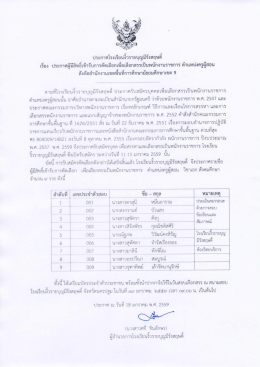 ประกาศโรงเรียนงิ้วรายบุญูมิ่รั่งอึฤษดิ