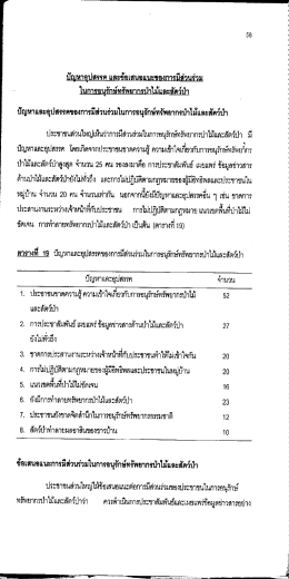 สรุป > - กรมอุทยานแห่งชาติ สัตว์ป่า และพันธุ์พืช