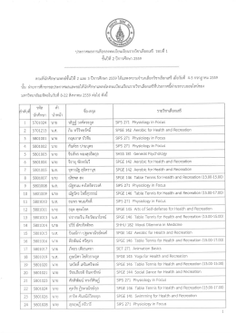 ประกาศผลสำหรับนศพ.ชั้นปีที่ 2