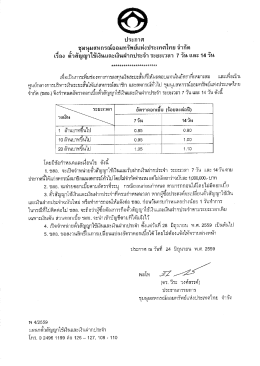 ดาวน์โหลดประกาศ อัตราดอกเบี้ย ระยะเวลา 7 วัน 14 วัน