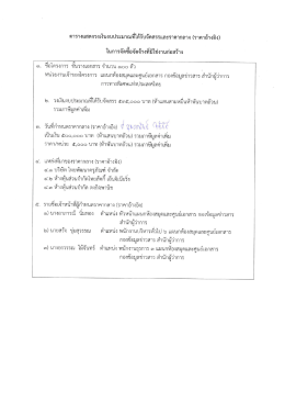 ชั้นวางเอกสาร จำนวน ๑๐๐ ตัว - EXAT :: การทางพิเศษแห่งประเทศไทย