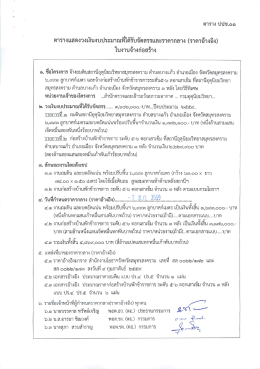 03 มี.ค. 59 - กรมอุตุนิยมวิทยา