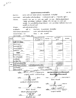 Page 1 สรุป สรุปผลการประมาณราคาค่าก่อสร้าง แบบ ปร.5 ส่วนรซๆาร กอง