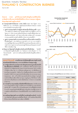 thailand`s construction business