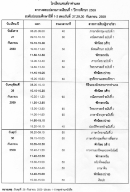 กำหนดการสอบปลายภาคเรียนที่ 1/2559 ระดับชั้นประถมศึกษาปีที่ 1