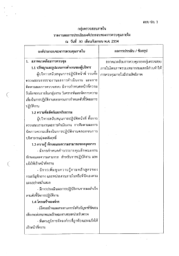 ณ วันทื 30 เตือนกับยายน พ.ศ.2554