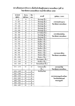 คลิกที่นี่เพื่ออ่าน - วิทยาลัยพยาบาลกองทัพบก