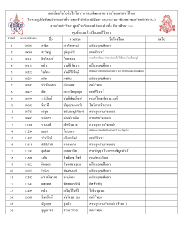 ดูรายชื่อที่นี่ - โรงเรียนสตรีวิทยา