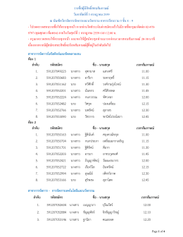 รายชื่อผู้มีสิทธิ์สอบสัมภาษณ์ วันอาทิตย์ที่