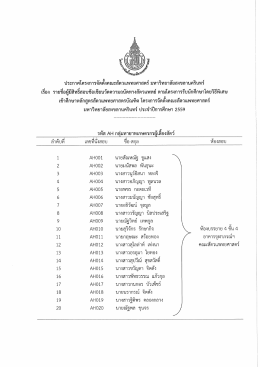 Page 1 ประกาศโครงการจัดตั้งคณะสัตวแพทยศาสตร์ มหาวิทยาลัยสงขลา