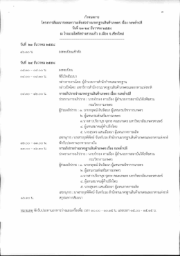 โครงการสมมนาระดมความเหีบตอรางมาตรฐานสินค้าà