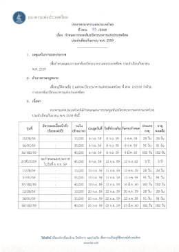 TH - ธนาคารแห่งประเทศไทย