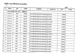 1. 04 พ.ค. 59 บัญชีการออกเช็คเงินค่าธรรมเนียม