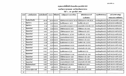 แบบ-ขสร.1-ก.พ.59 - คณะวิทยาการสารสนเทศ มหาวิทยาลัยมหาสารคาม