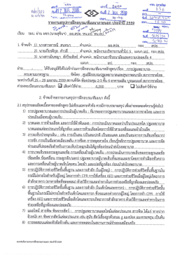 หลักสูตร การปฐมพยาบาลครบตามมาตรฐาน รุ่นที่ 4