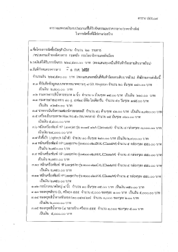 วัสดุสำนักงาน จำนวน 23 รายการ