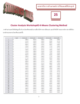 Cluster Analysis Workshop#2-K-Means Clustering Method เอกสาร