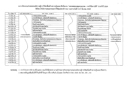 1. ตารางกิจกรรม ขอเชิญเข้าร่วมงาน ตลาดคลองผดุง