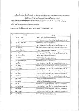 เงินเดือนจ่ายตรง ส่งกลุ่มบริหารการเงิน สำนักการคลังและสินทรัพย์
